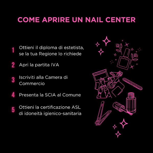 come aprire un nail center